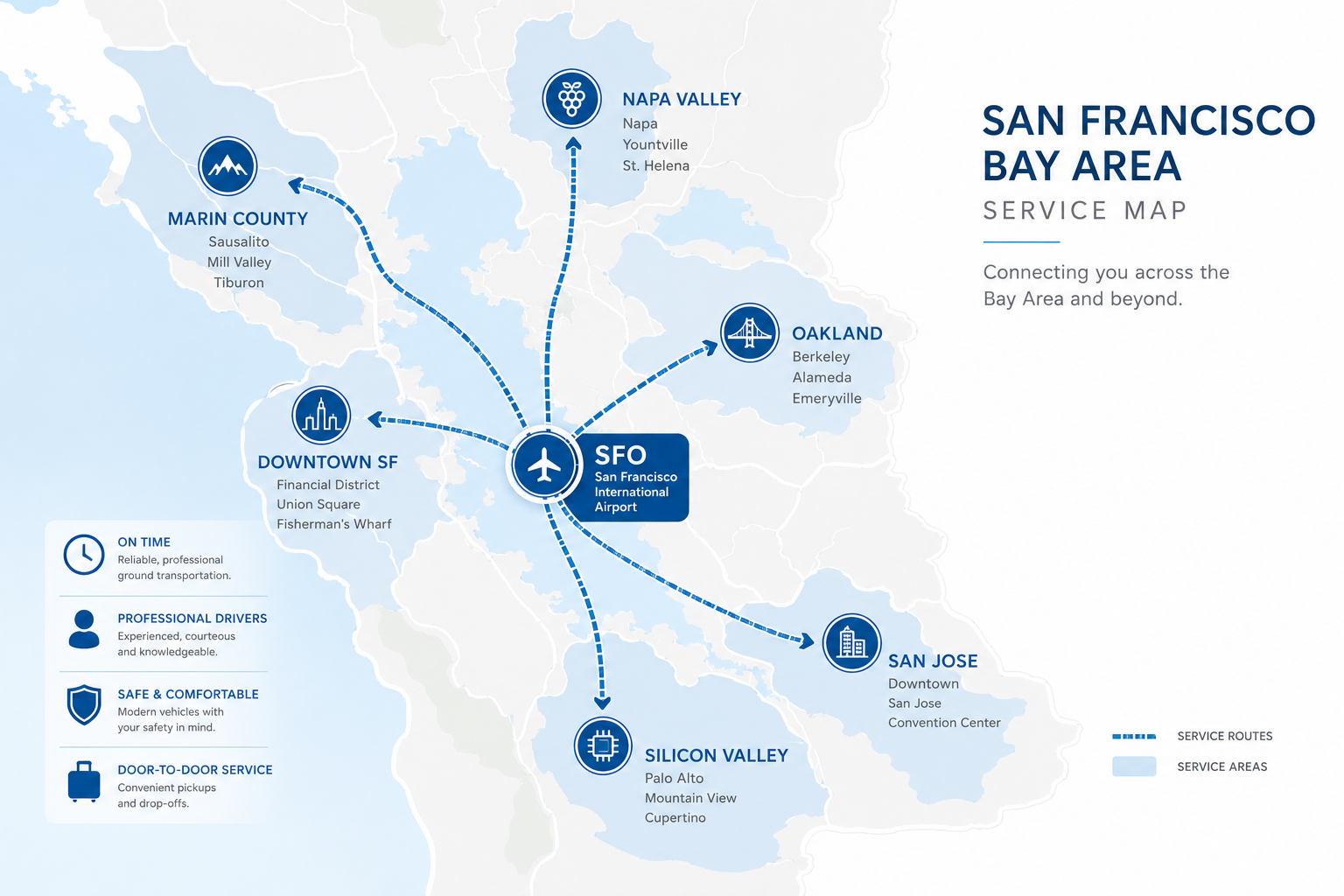 San Francisco Bay Area airport shuttle service map showing routes from SFO to Downtown SF, San Jose, Silicon Valley, Oakland, Marin County, and Napa Valley